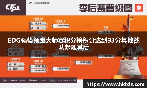 EDG强势领跑大师赛积分榜积分达到93分其他战队紧随其后