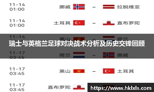 瑞士与英格兰足球对决战术分析及历史交锋回顾